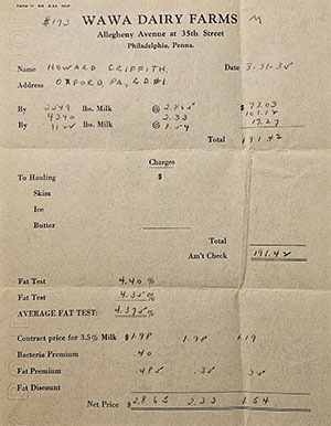 old receipt from wawa